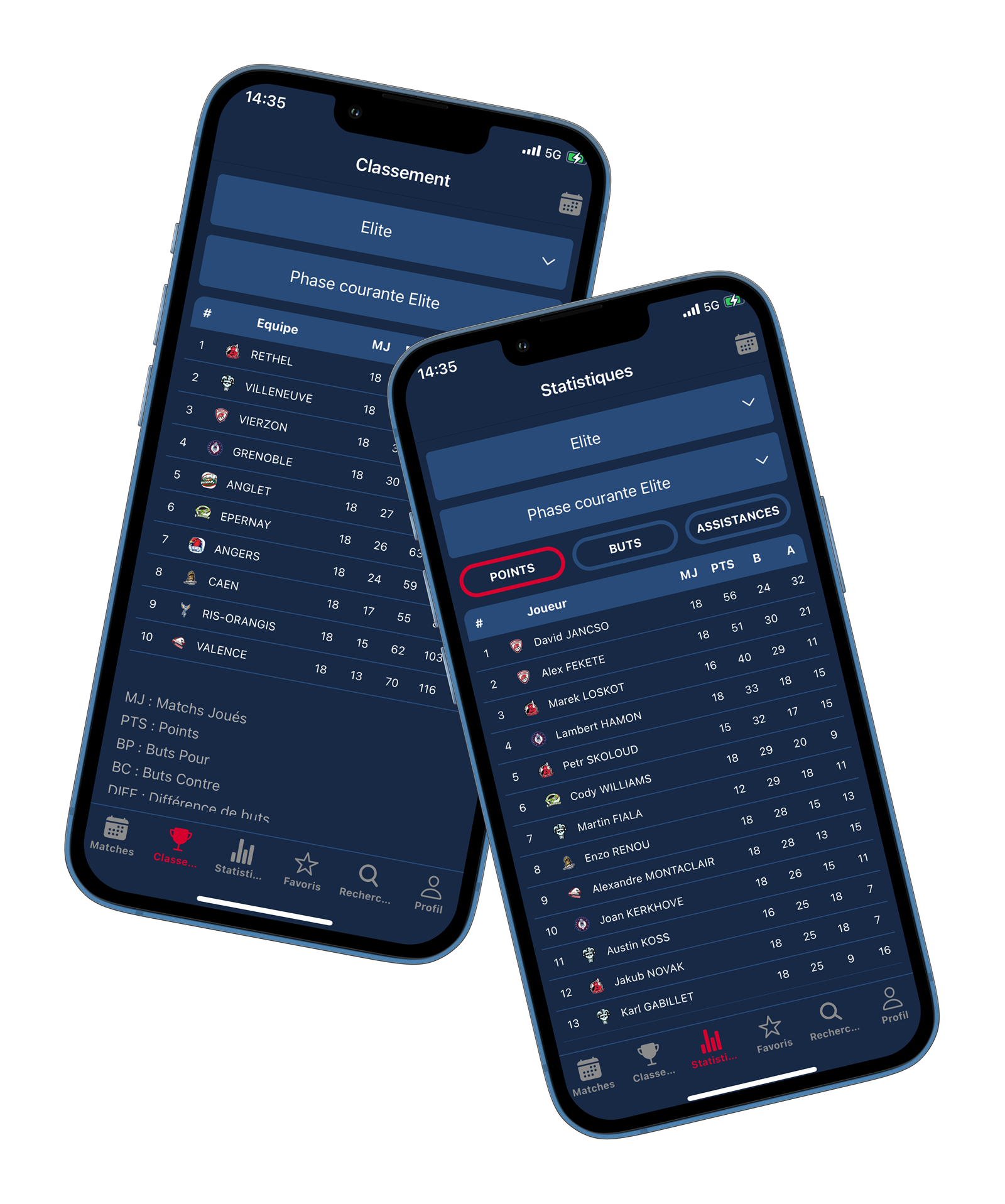 Écrans de classement et statistiques de l'application Roller Hockey